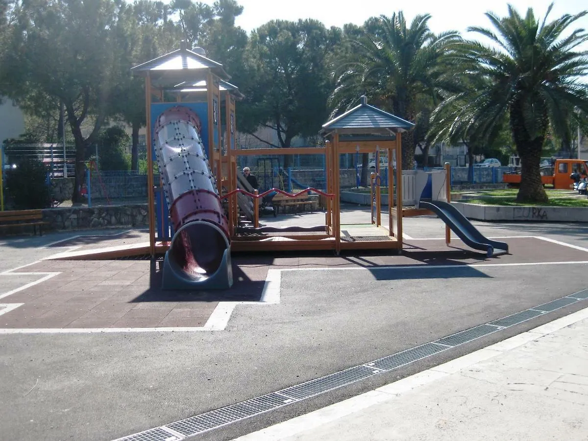 Mileva location